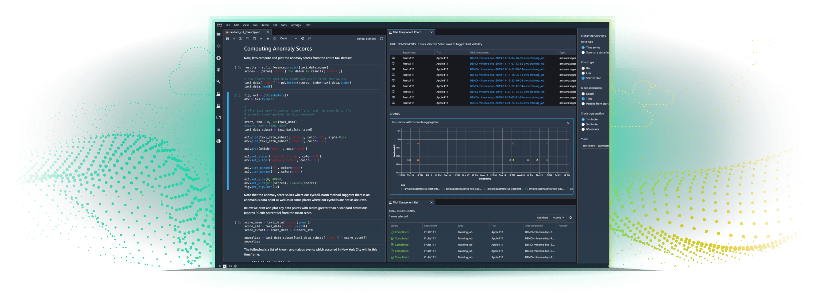Amazon SageMaker Machine Learning Amazon Services